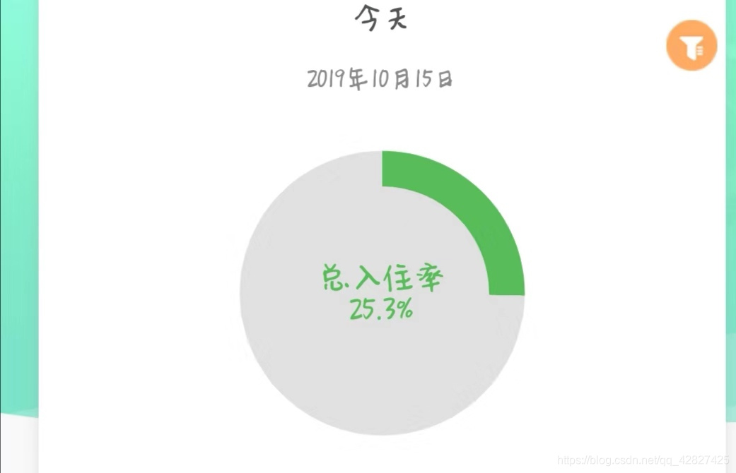 小程序
