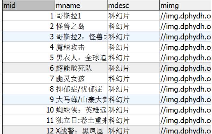 jsoup爬虫