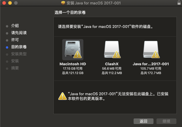 jdk 6 mac