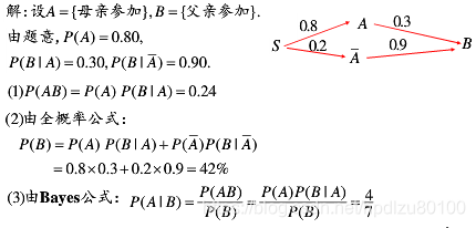 概率计算公式讲解视频 watermark,type_ZmFuZ3poZW5naGVpdGk,shadow_10,text_aHR0cHM6Ly9ibG9nLmNzZG4ubmV0L2hwZGx6dTgwMTAw,size_16,color_FFFFFF,t_70