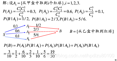 概率计算公式讲解视频 watermark,type_ZmFuZ3poZW5naGVpdGk,shadow_10,text_aHR0cHM6Ly9ibG9nLmNzZG4ubmV0L2hwZGx6dTgwMTAw,size_16,color_FFFFFF,t_70