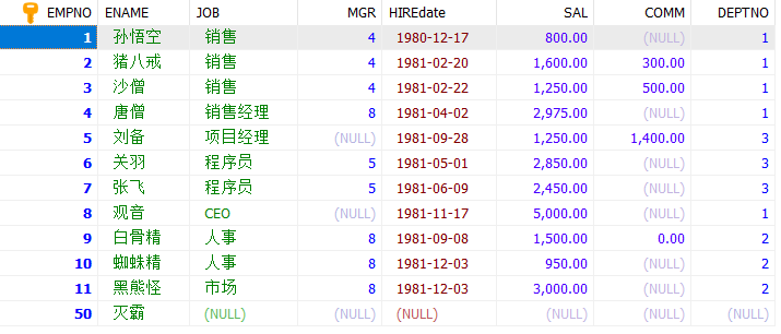 SQL基础语句大全