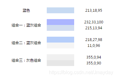 情侣颜色搭配表 watermark,type_ZmFuZ3poZW5naGVpdGk,shadow_10,text_aHR0cHM6Ly9ibG9nLmNzZG4ubmV0L0ptYXlkYXk=,size_16,color_FFFFFF,t_70