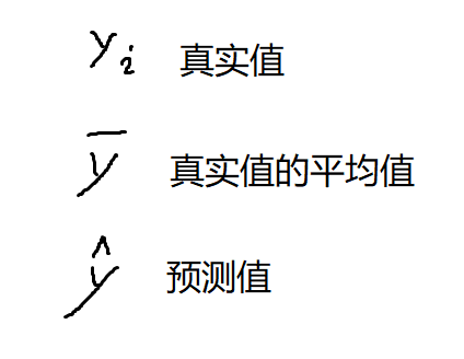 watermark,type_ZmFuZ3poZW5naGVpdGk,shadow_10,text_aHR0cHM6Ly9ibG9nLmNzZG4ubmV0L3l1bWVuaW5nNzc=,size_16,color_FFFFFF,t_70