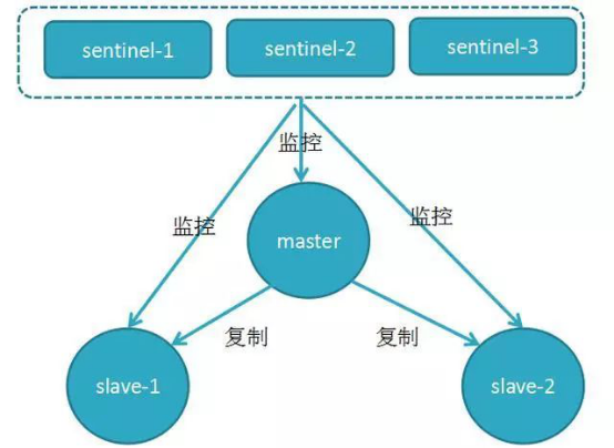 在這裡插入圖片描述