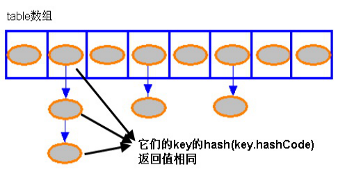 在這裡插入圖片描述