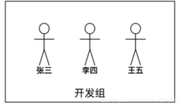 [外链图片转存失败,源站可能有防盗链机制,建议将图片保存下来直接上传(img-y3dNzsyp-1571140178529)(C:/Users/%E5%AE%B6%E4%BD%8F%E6%B5%B7%E8%BE%B9%E5%96%9C%E6%AC%A2%E6%B5%AA/Desktop/assets/1558487112521.png)]