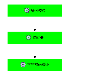 20191015200107639.png