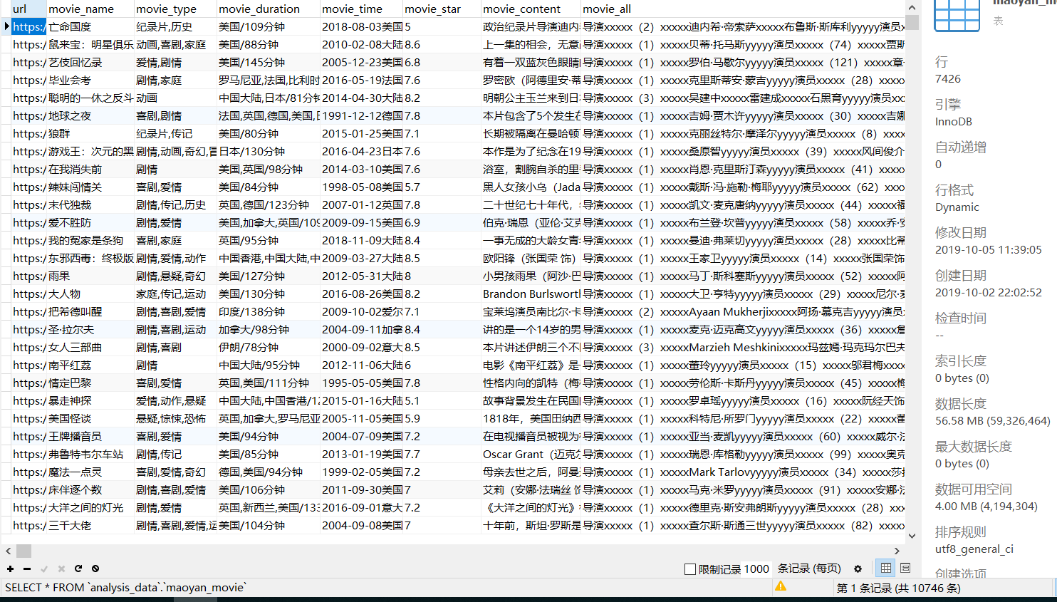python爬虫实战——猫眼电影案例