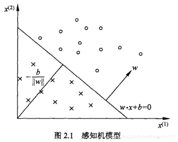 注视感知是什么原理_幸福是什么图片