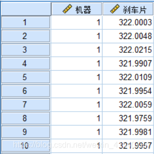 部分数据