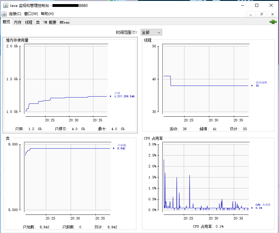 jconsole jvisualvm无法连接常见解决方案_windows jvisualvm 连接不到本机CSDN博客