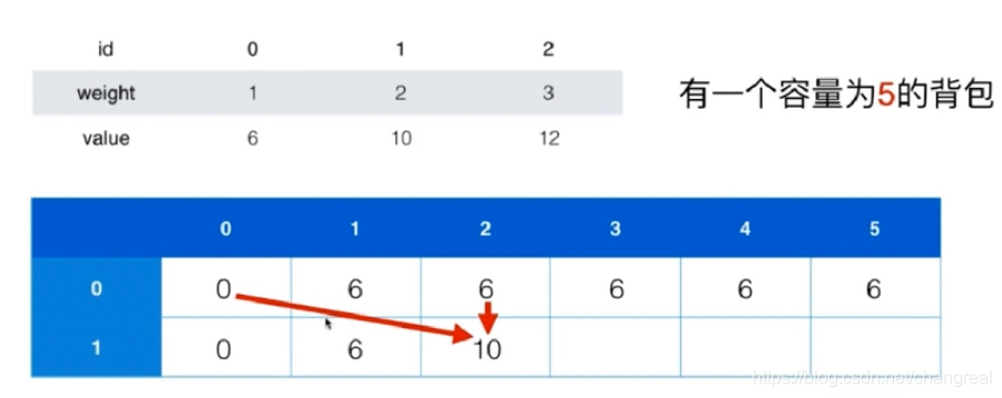 ここに画像を挿入説明