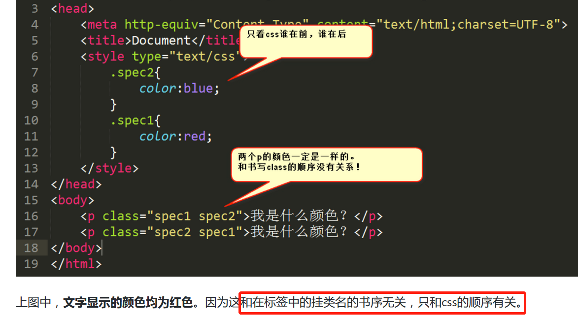 首先比较样式权重,样式权重高的样式会覆盖样式权重低的样式,最终显示