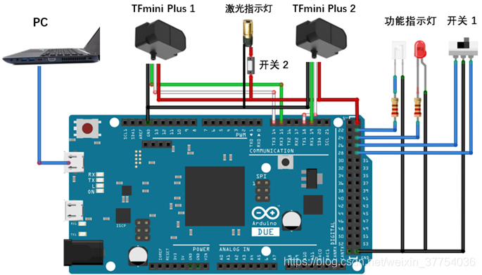 图2.9 系统接线图