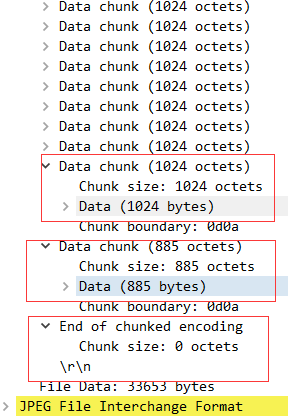 transfer-encoding: chunked 表示输出的内容长度不能确定,普通的静态