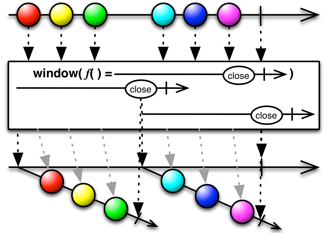 img-window(closingSelector)