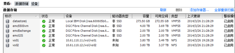 ESXi挂载NFS共享存储