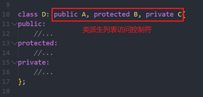 C++------public、protected、private访问控制符-CSDN博客