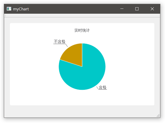 QT界面:QChart饼图绘制与显示_qt chart label 显示不下-CSDN博客