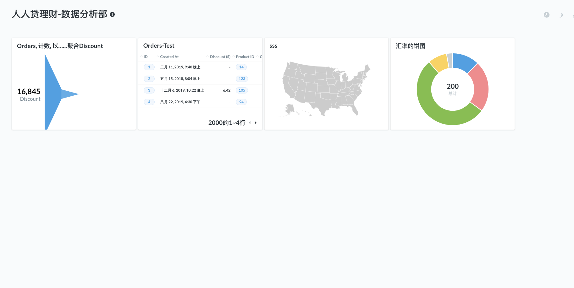 metabase vs powerbi