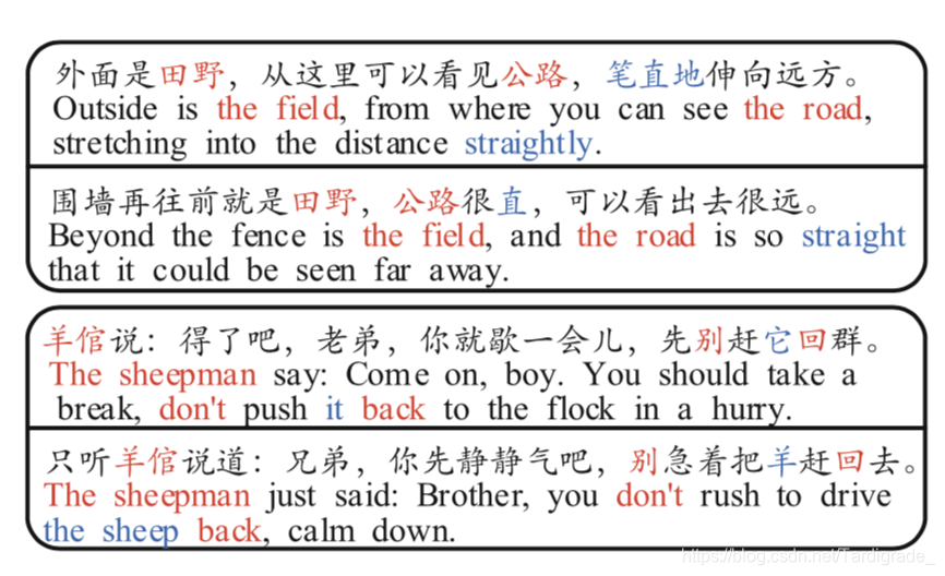 PKU Paraphrase Bank文章解读:句级中文文本复述语料库_pku-paraphrase-bank-CSDN博客