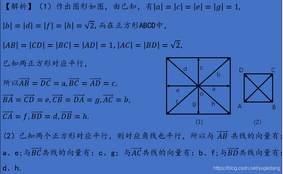 平行向量