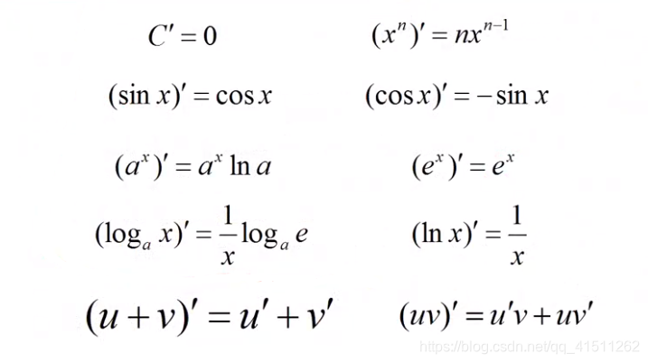 如何快速学习数学基础 watermark,type_ZmFuZ3poZW5naGVpdGk,shadow_10,text_aHR0cHM6Ly9ibG9nLmNzZG4ubmV0L3FxXzQxNTExMjYy,size_16,color_FFFFFF,t_70