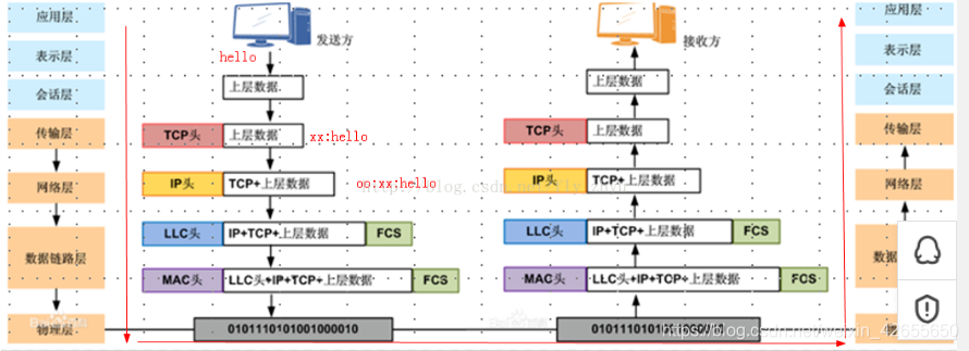 ここに画像を挿入説明