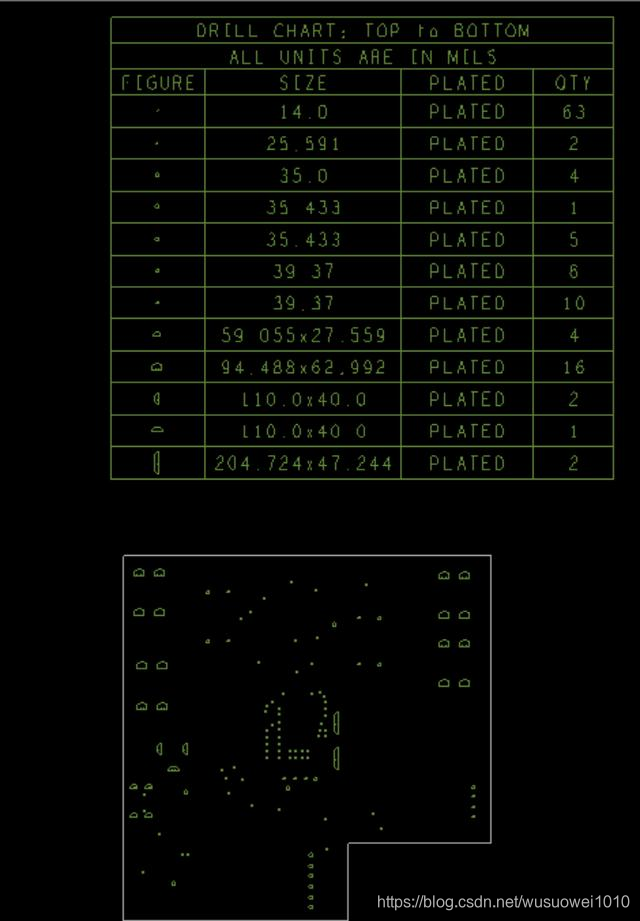 Allegro简单PCB示例