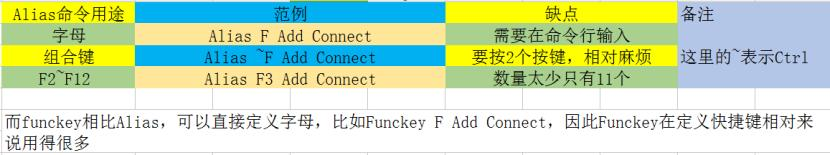 PCB设计-Allegro软件入门系列第六讲-allegro环境变量和快捷键