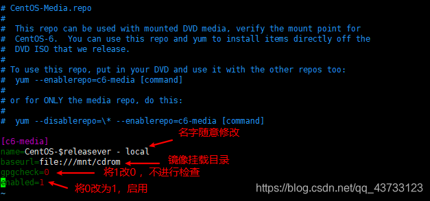 Linux Yum Yum Linux Cdrom Yum CSDN