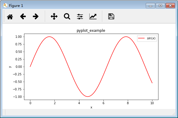 cv2 draw scatter plot - Programmer Sought