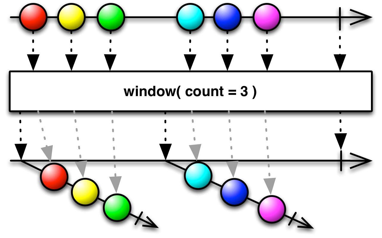 img-window(count)