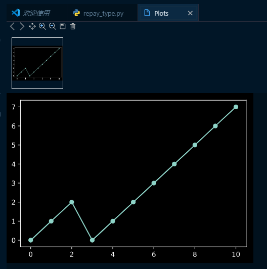 .ipynb viewer in vs code