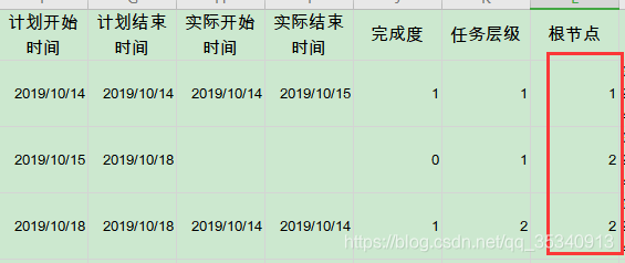 数据一个是001、002、003才对