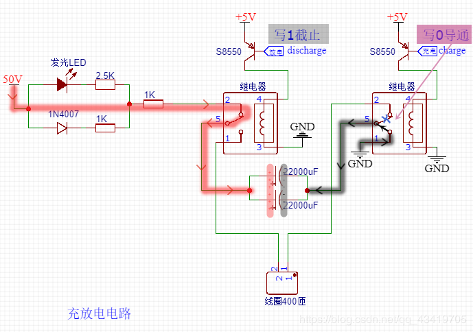 简易线圈炮制作