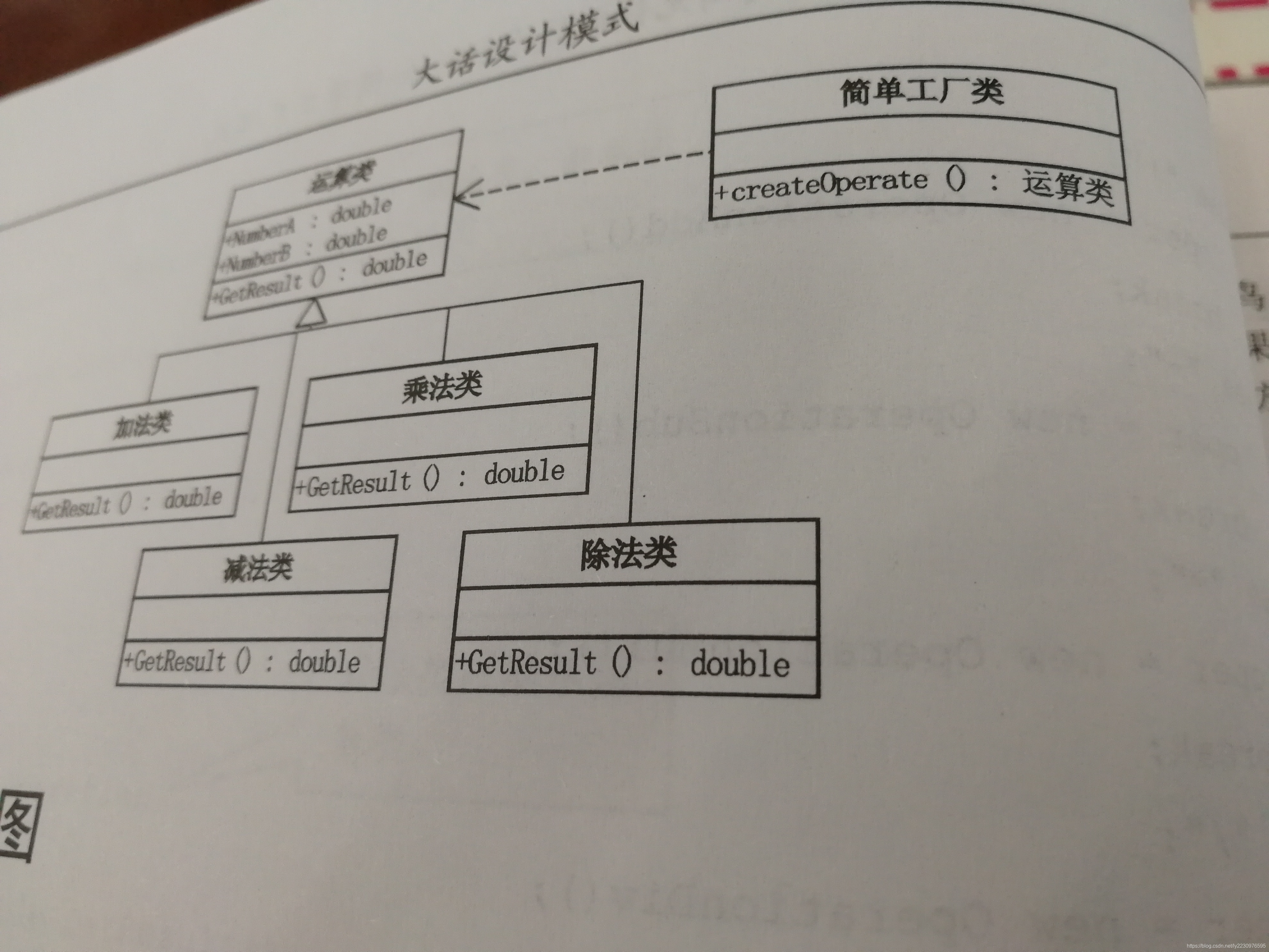 类结构图