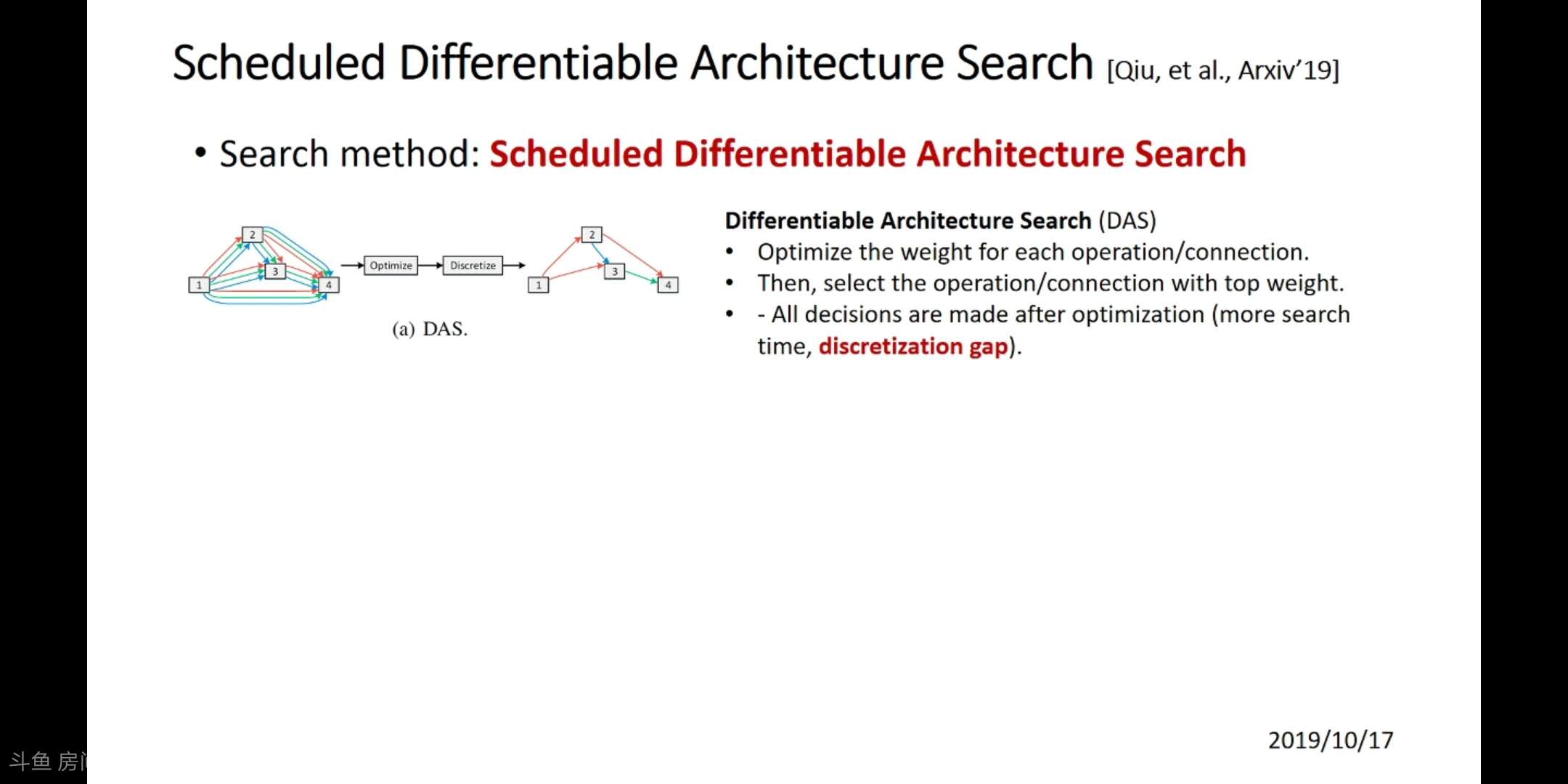 watermark,type_ZmFuZ3poZW5naGVpdGk,shadow_10,text_aHR0cHM6Ly9ibG9nLmNzZG4ubmV0L3UwMTI5MjU5NDY,size_16,color_FFFFFF,t_70