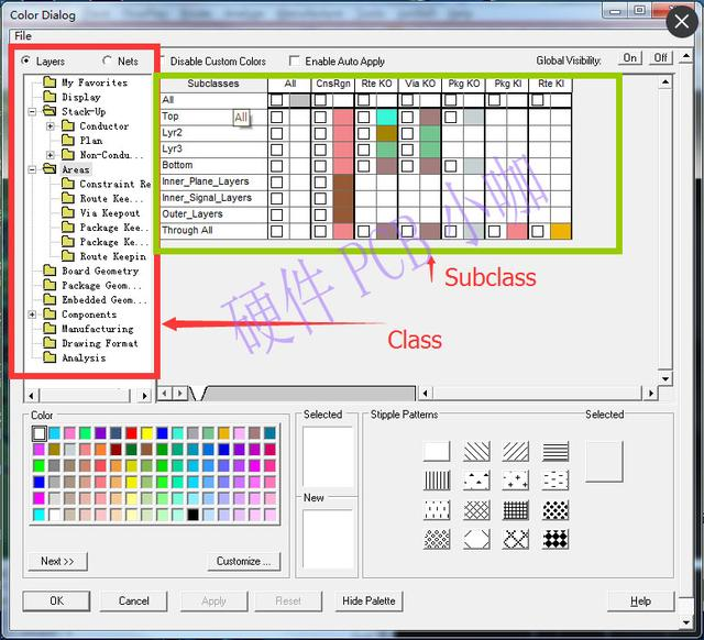 PCB设计-Allegro软件入门系列第九讲-Class分类和Subclass应用