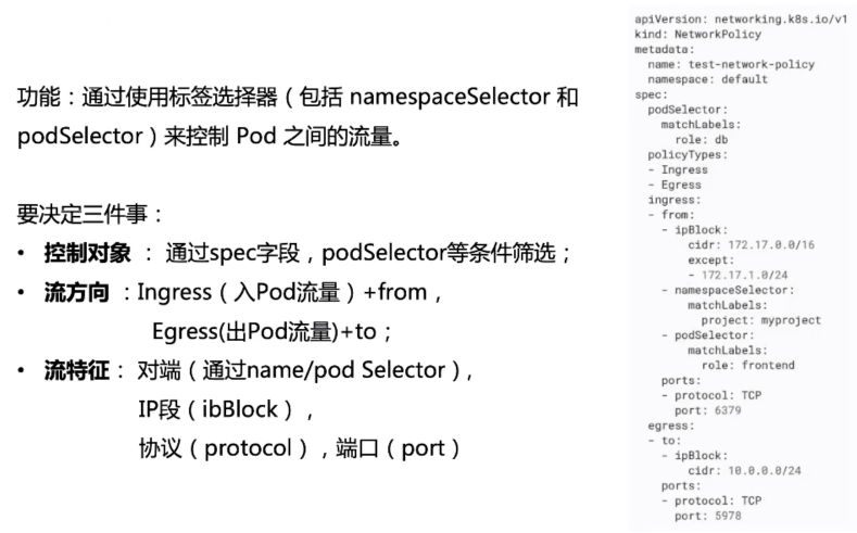 从零开始入门 K8s | Kubernetes 网络概念及策略控制