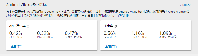 如何提升Google Play应用的品质以取得更好的成绩？(如何提升自己的思维逻辑)(如何提升乡村治理水平)-第2张图片-谷歌商店上架