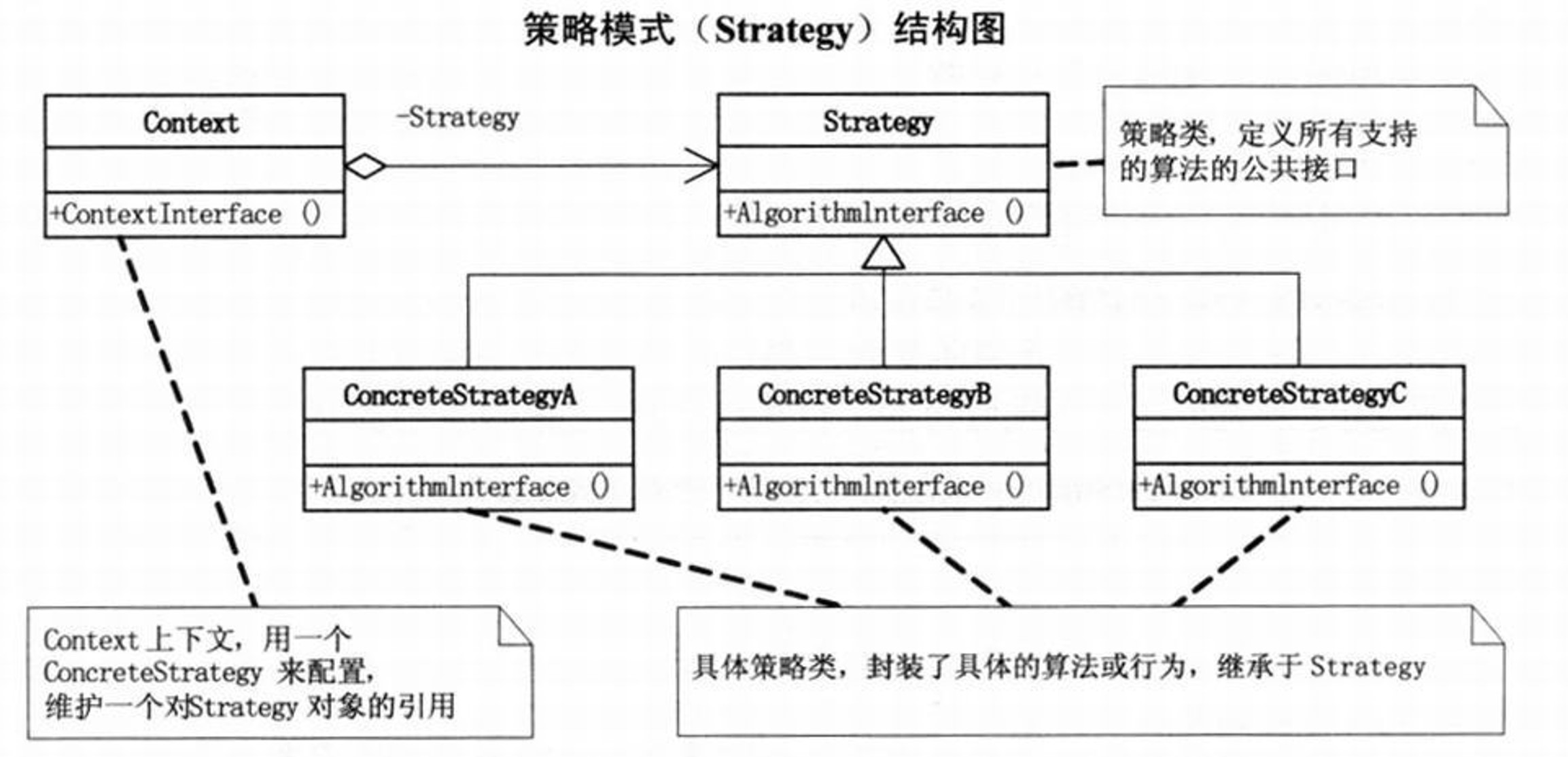 添个人口_人口普查(3)