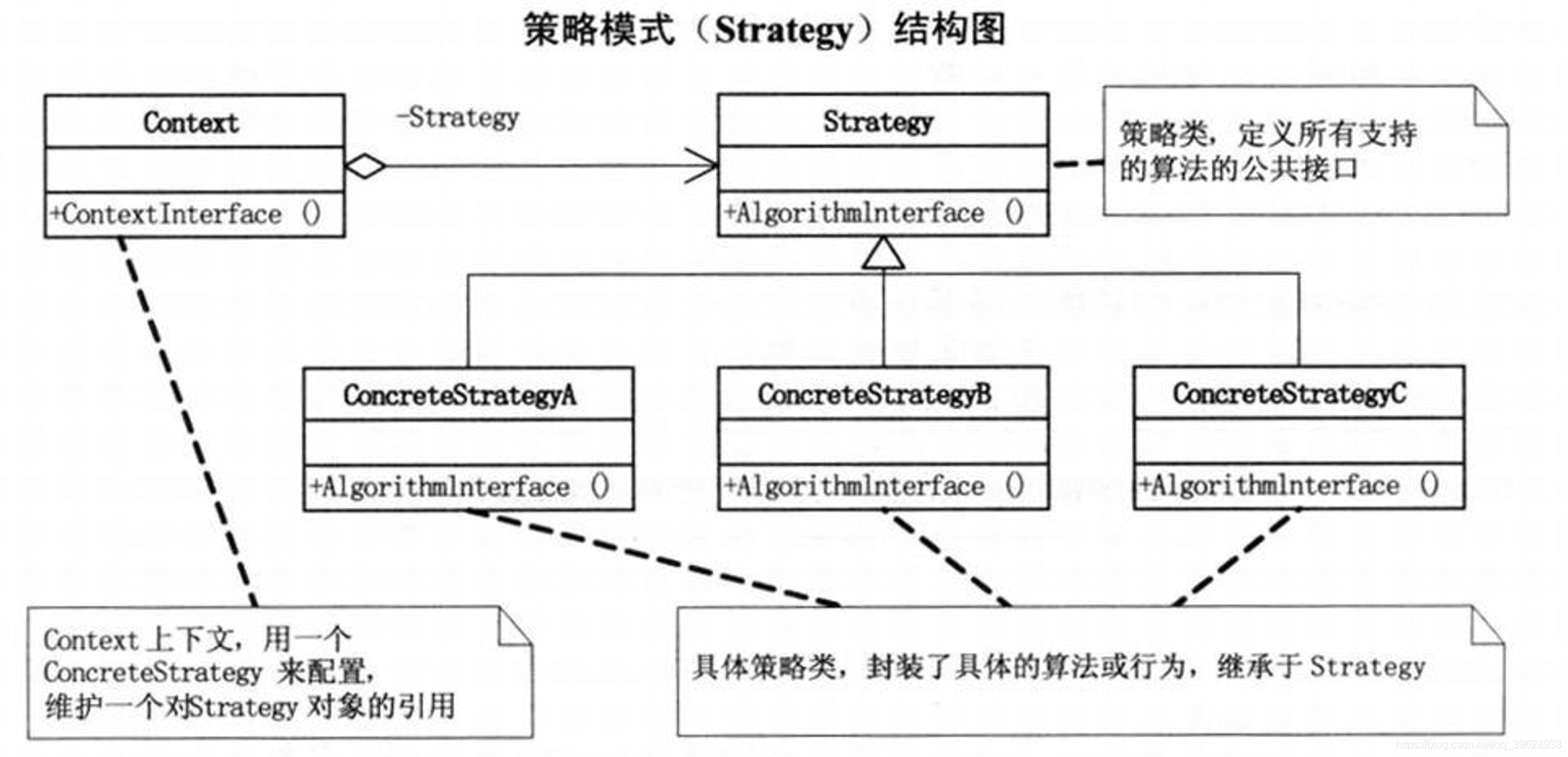 添个人口_人口普查(3)
