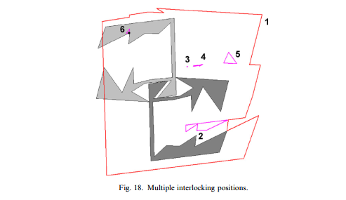 【学习ing】二维不规则多边形排样问题_no-fit polygon_Vajuw的博客-CSDN博客