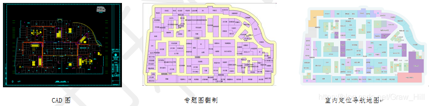 室内定位导航地图