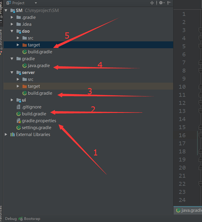 Build a framework based on SpringBoot+vue+gradle (IDEA) - Programmer Sought