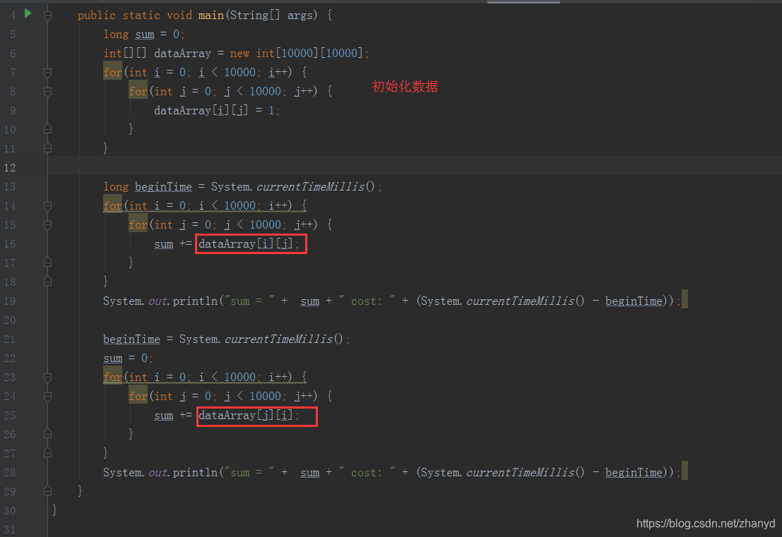 局部性原理是什么包括哪些部分_竞赛包括哪些部分(3)