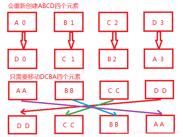 前端优选