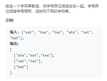 (java)leetcode 49 字母异位词分组